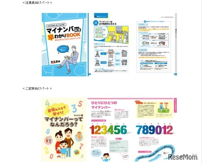 マイナンバー制度理解・啓発ブック