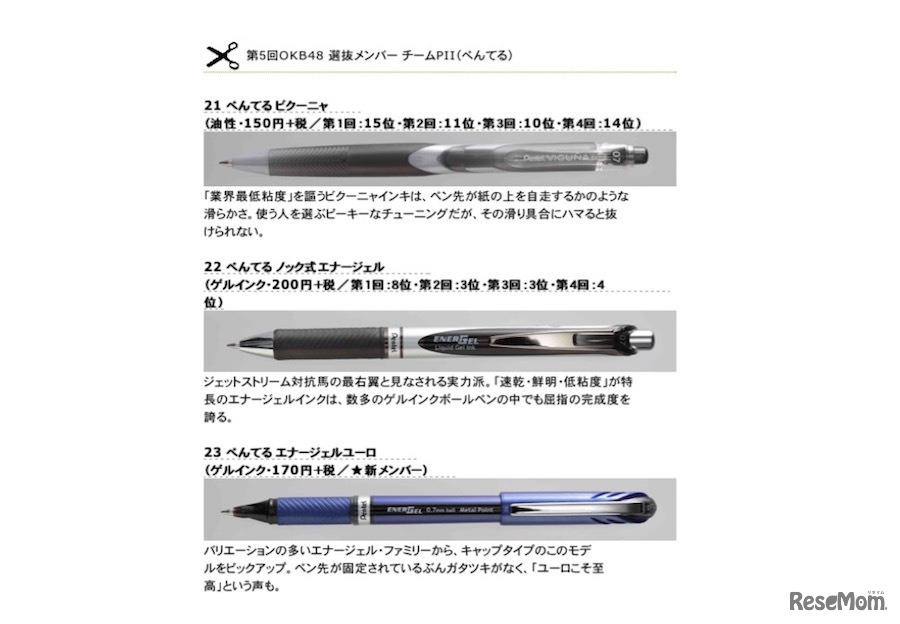 チームPll・ぺんてる（一部抜粋）