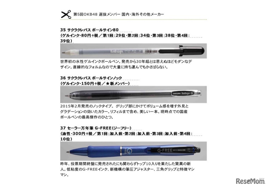 その他チーム・国内、海外メーカー（一部抜粋）