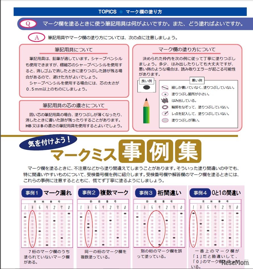 マークシートについてのリーフレット