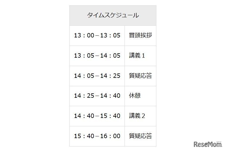 タイムスケジュール