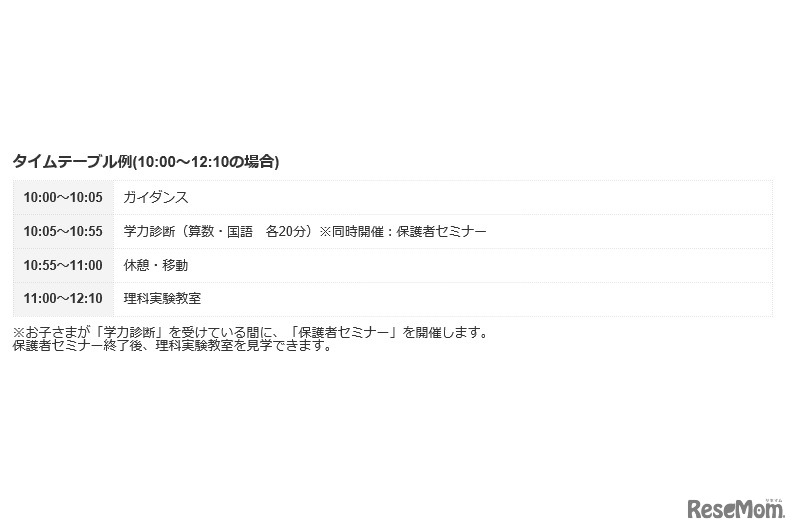 タイムテーブル例