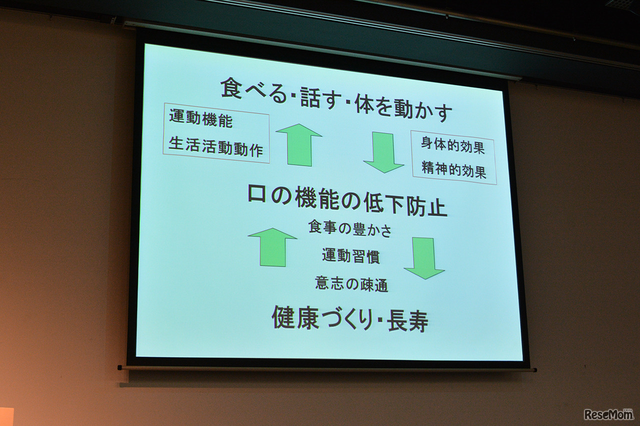 セミナースライド