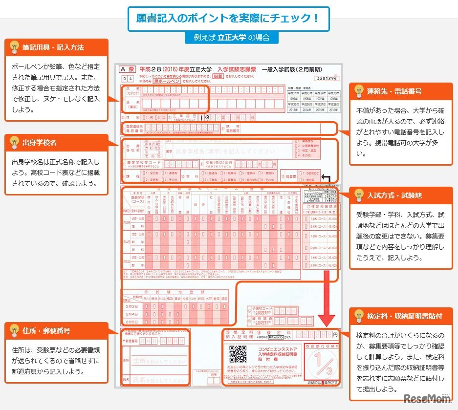 願書記入のチェックポイント