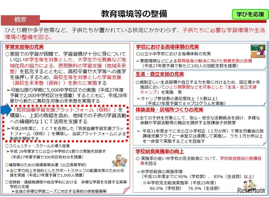 子どもの貧困対策会議（第3回）報告資料