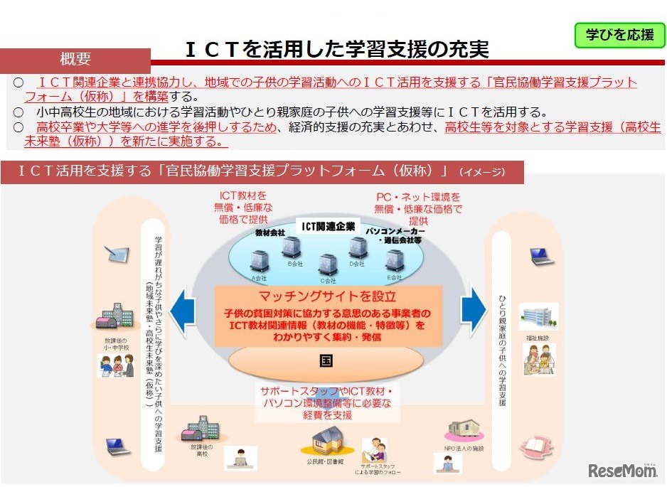 子どもの貧困対策会議（第3回）報告資料