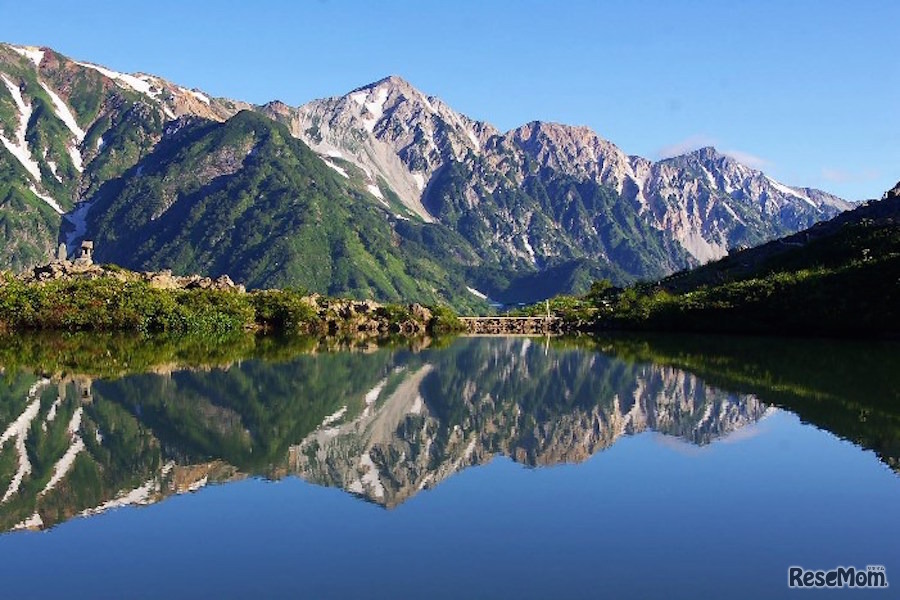 留学先の自然イメージ