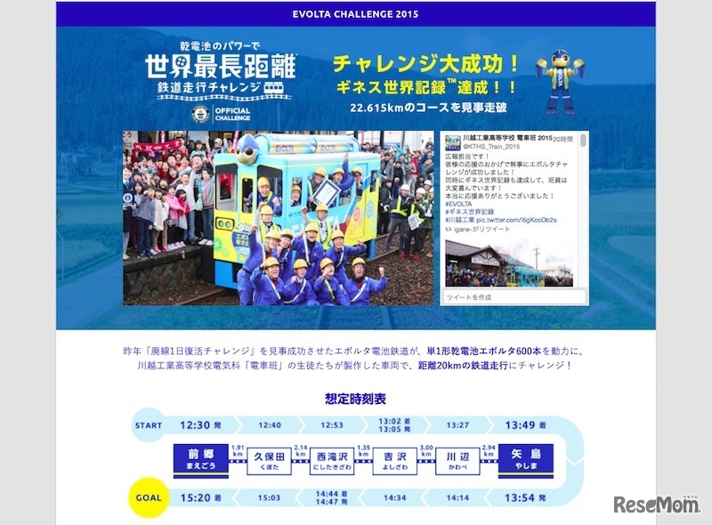 エボルタチャレンジ2015
