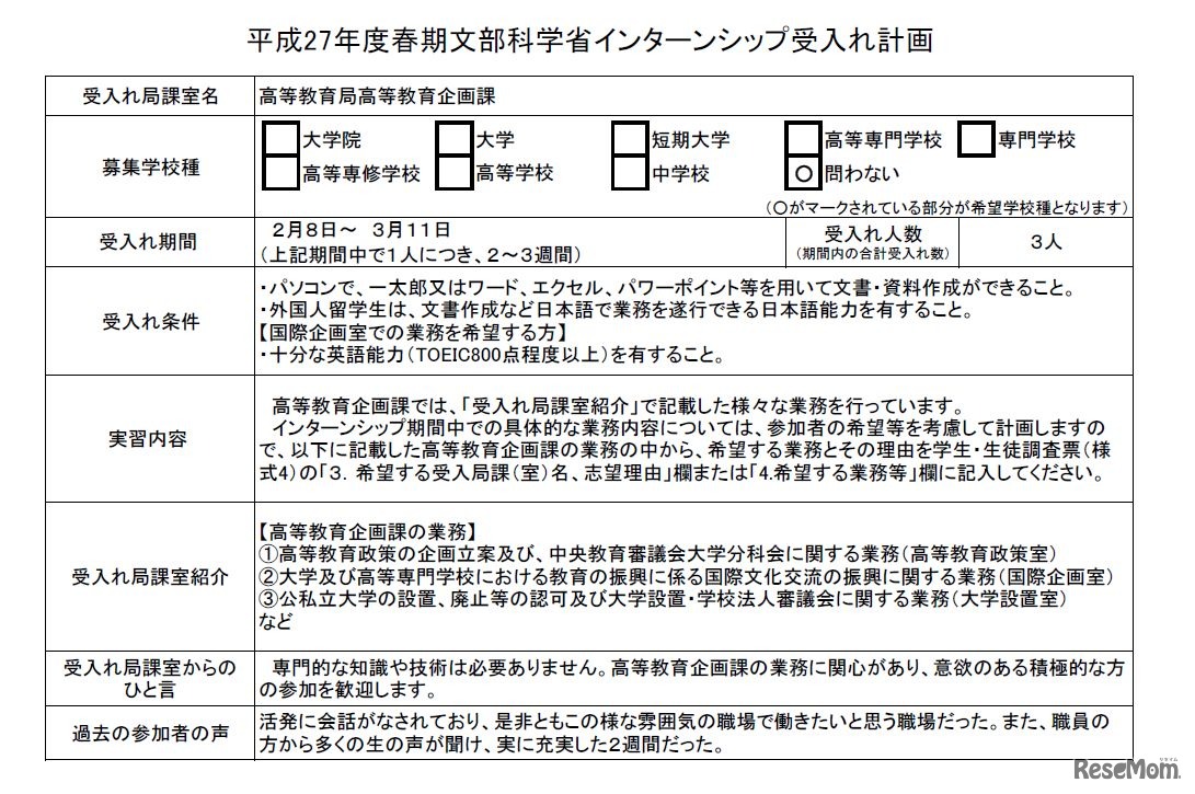 受入計画（一部）
