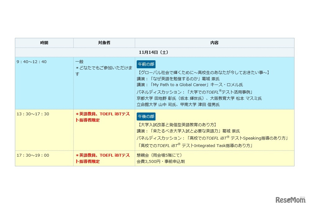 スケジュール（11月14日）