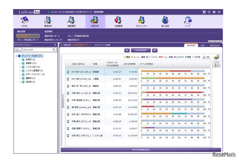 端末活用レポート画面（イメージ）