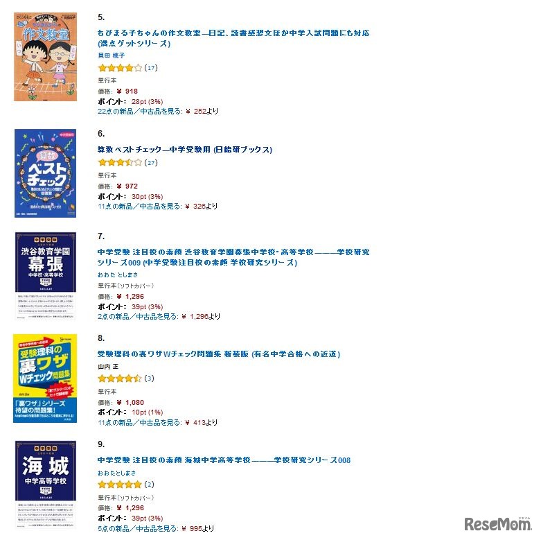 中学受験入試問題集の売れ筋ランキング（5位~9位）