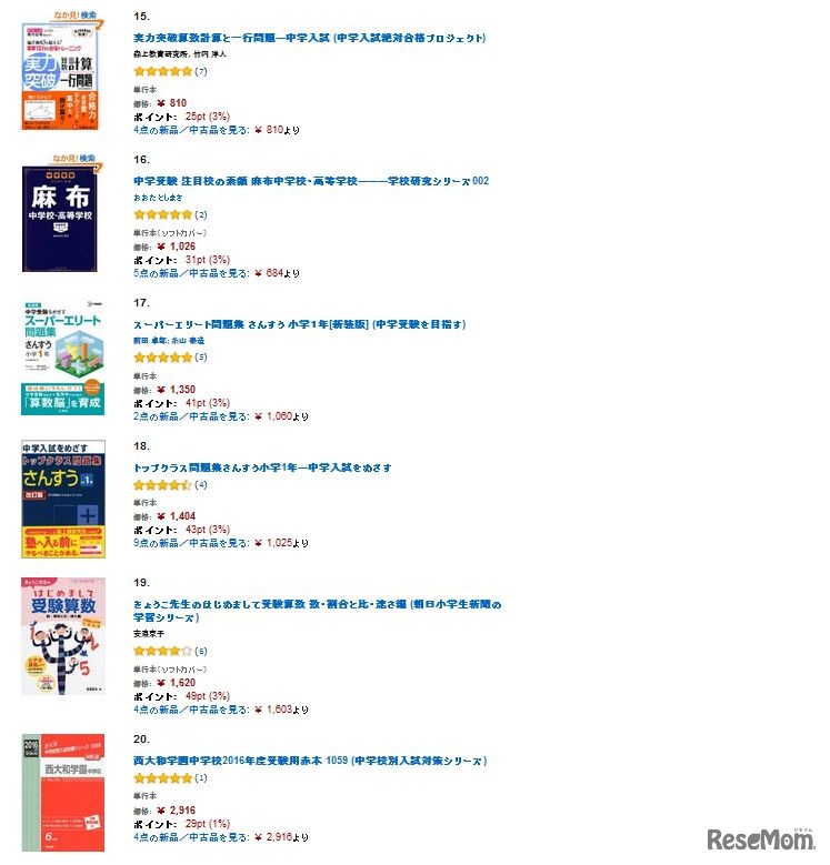 中学受験入試問題集の売れ筋ランキング（15位~20位）