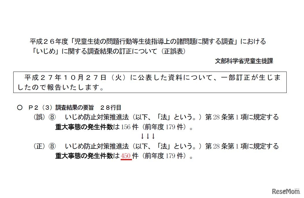 平成26年度「児童生徒の問題行動等生徒指導上の諸問題に関する調査」における「いじめ」に関する調査等結果の訂正について