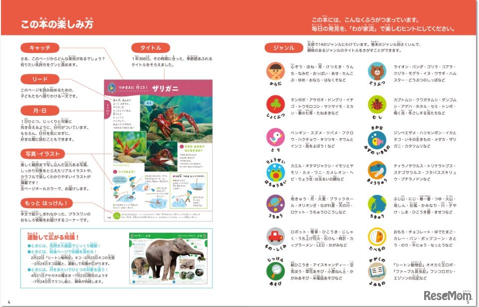 「頭のいい子を育てる しぜんとかがくのはっけん！366」