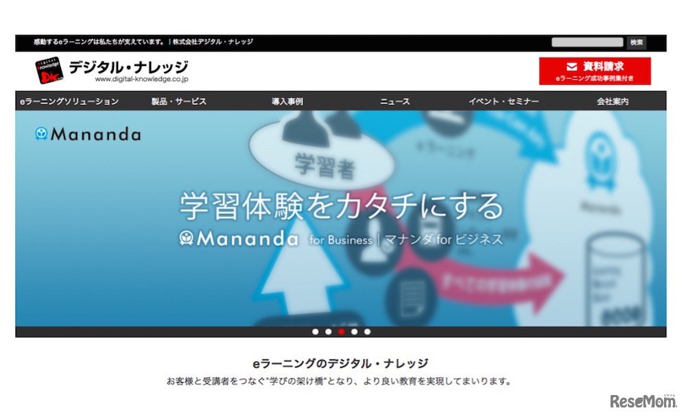 デジタル・ナレッジ