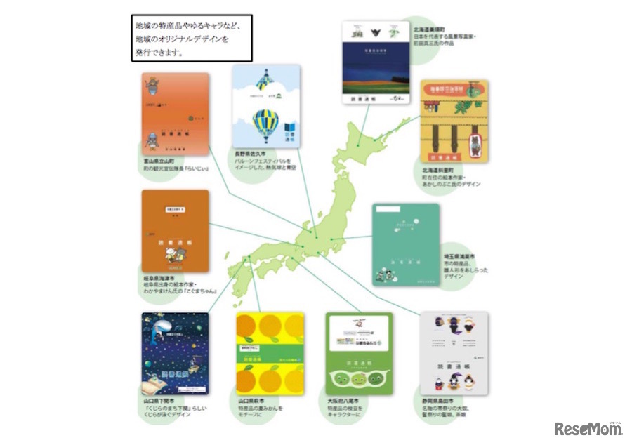 地域オリジナルデザインを施した読書通帳