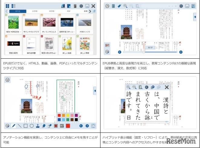 Lentranceのおもな機能1