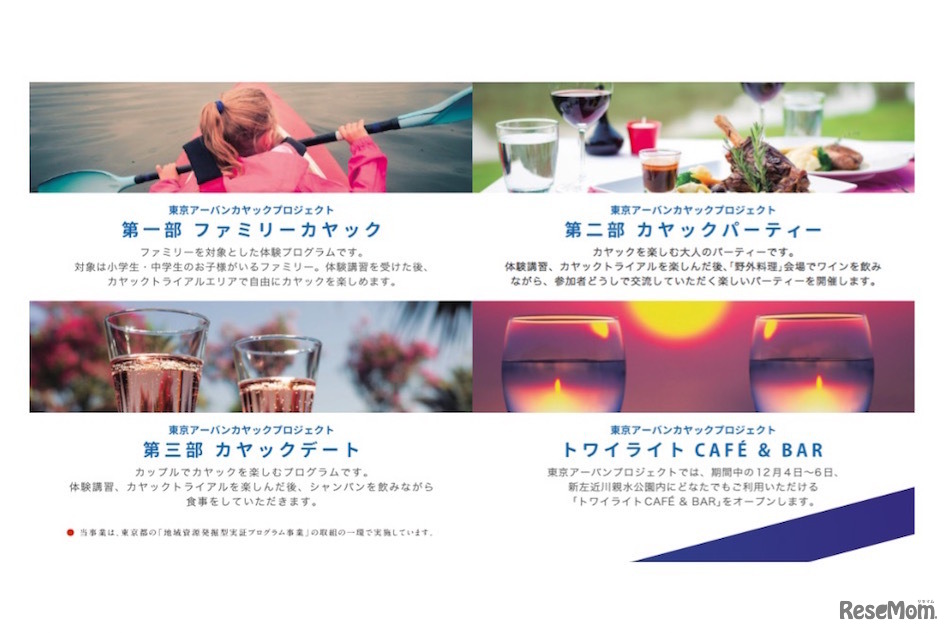 プログラム内容