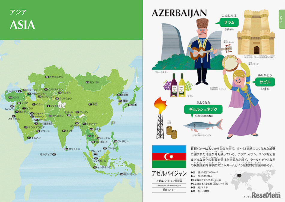 アジア／アゼルバイジャンの紹介（イメージ）