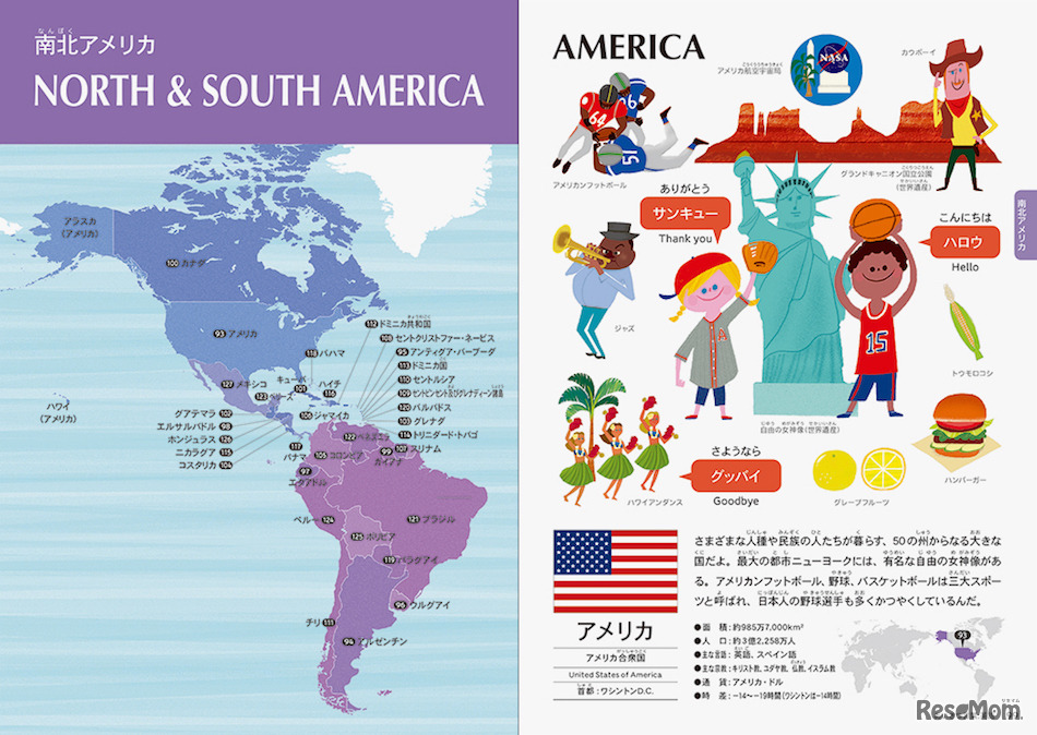 南北アメリカ／アメリカの紹介（イメージ）