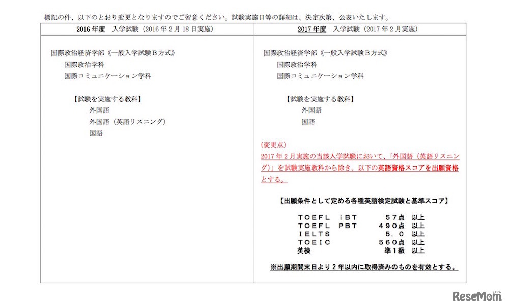 2017年度一般入試【国際政治経済学部B方式】試験教科および出願資格の変更について