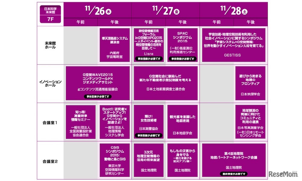 講演・シンポジウムのプログラム