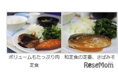 早大の100円朝食