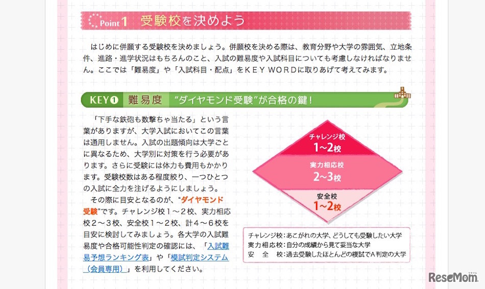 受験校決定のポイント「ダイヤモンド受験」