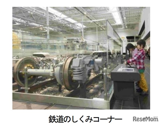 鉄道のしくみコーナー