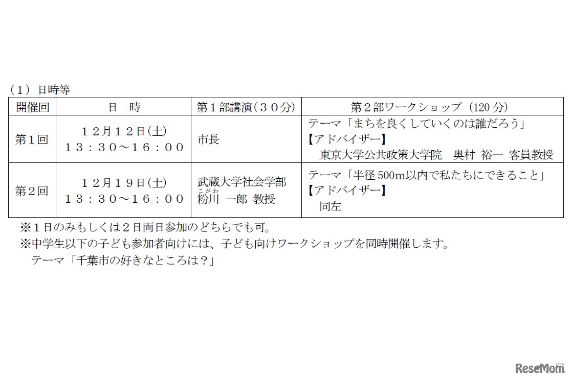 市民100人 大ワークショップ・日程