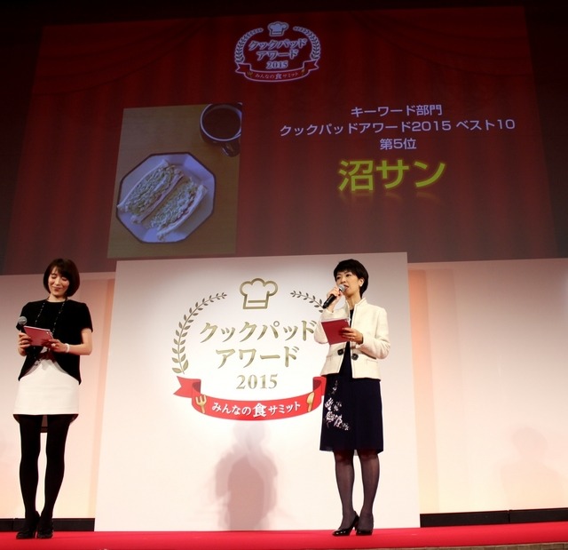 「クックパッドアワード2015（キーワード部門）」の5位は「沼サン」