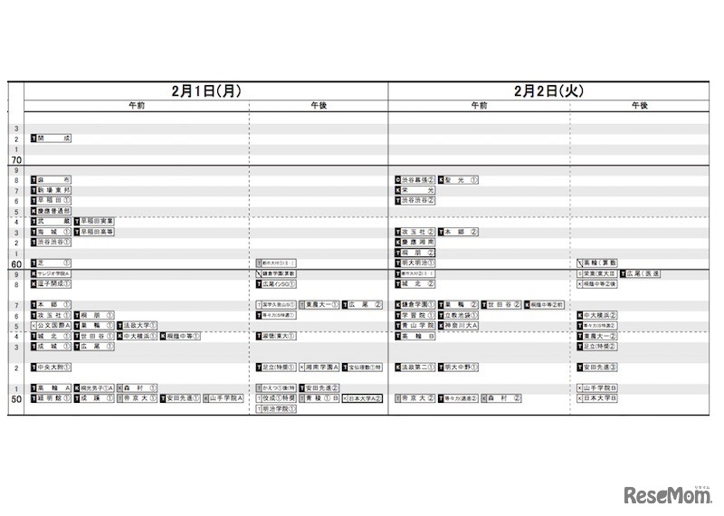 首都圏版　男子2/1-2