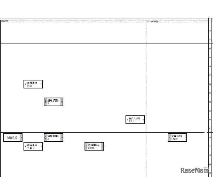 関西版　女子1/16