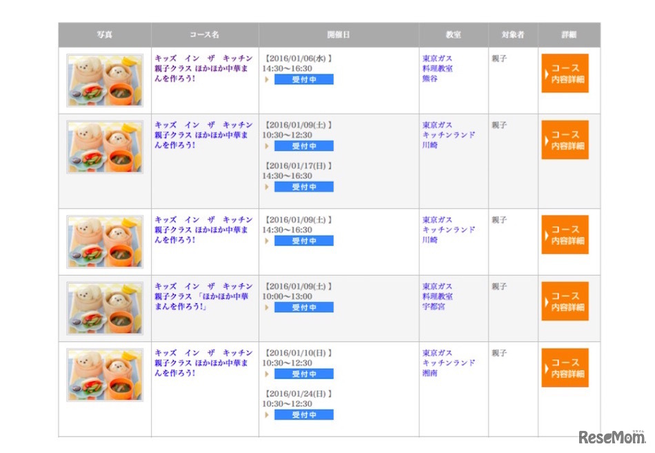 親子クラスの開催日時と場所（一部抜粋）