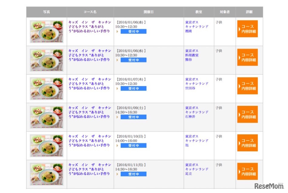子どもクラスの開催日時と場所（一部抜粋）