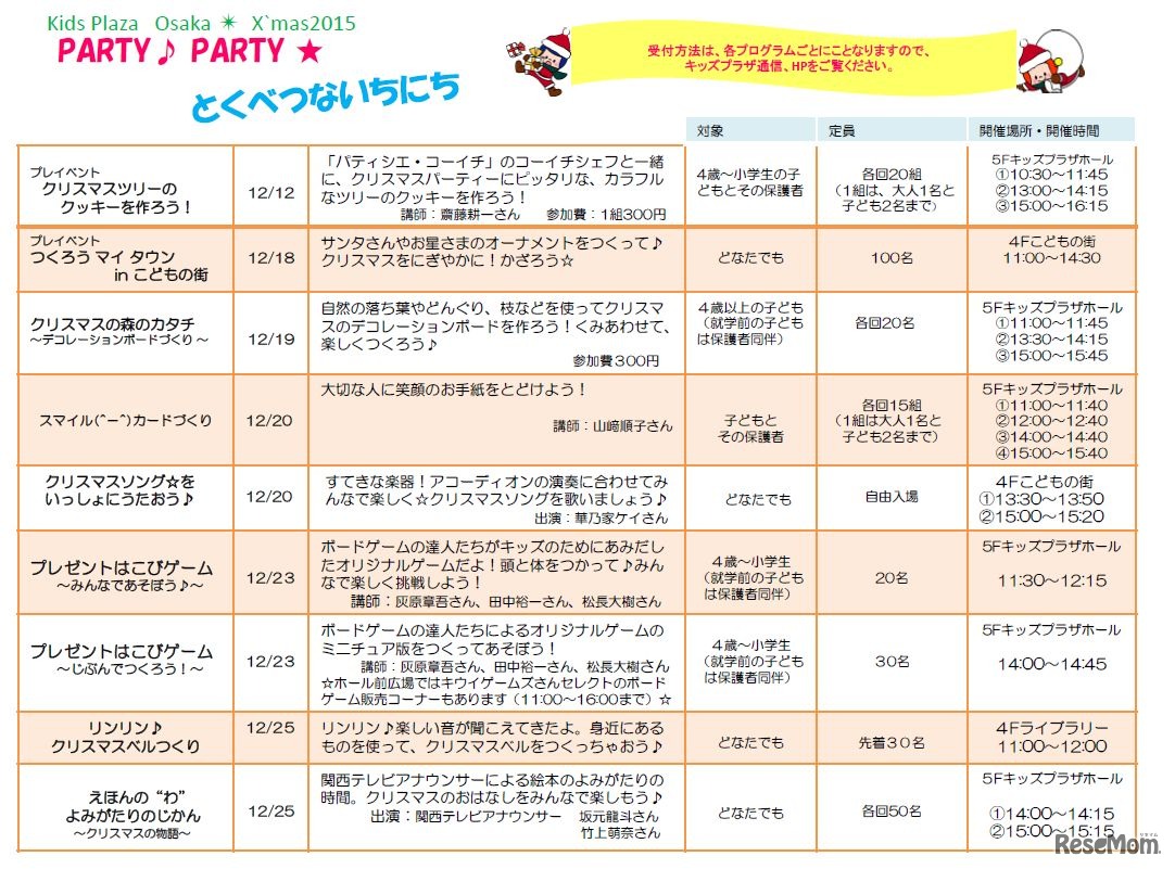 プログラム（対象、定員、内容詳細）