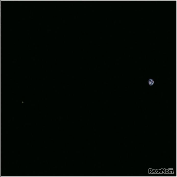 「はやぶさ2」の光学航法望遠カメラが撮影した月と地球　（c） JAXA