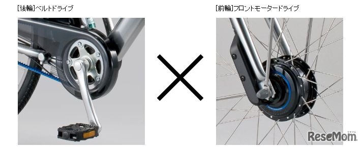 両輪駆動「デュアルドライブ」