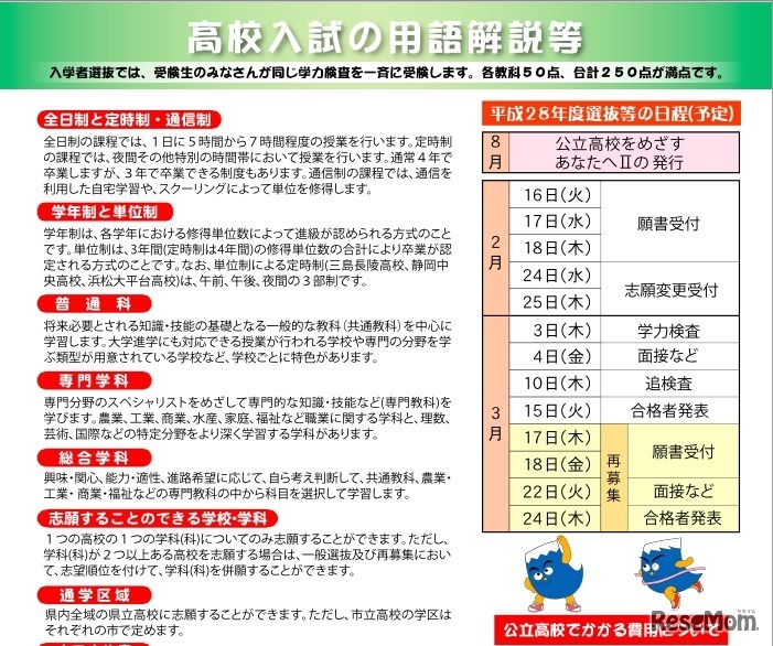 平成28年度入試の日程