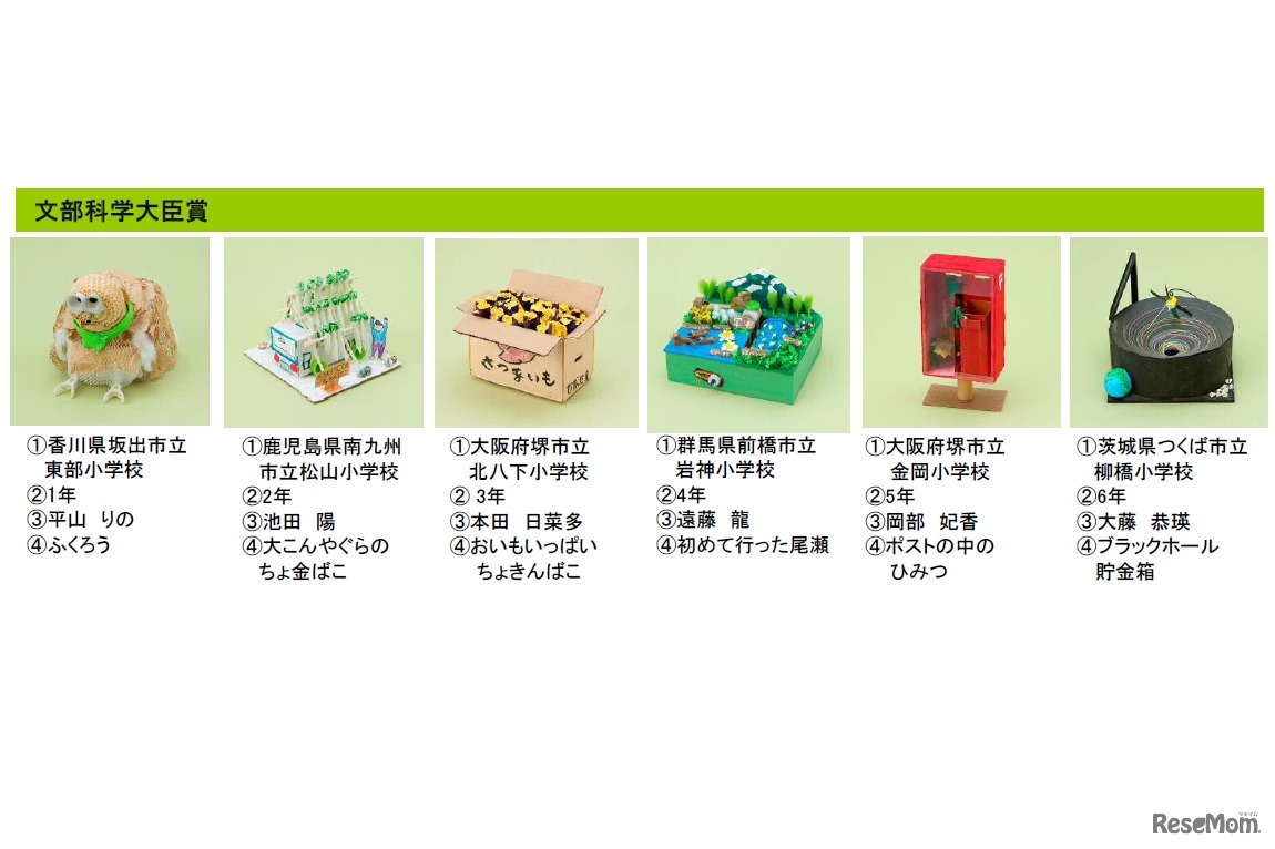 文部科学大臣賞（6作品）