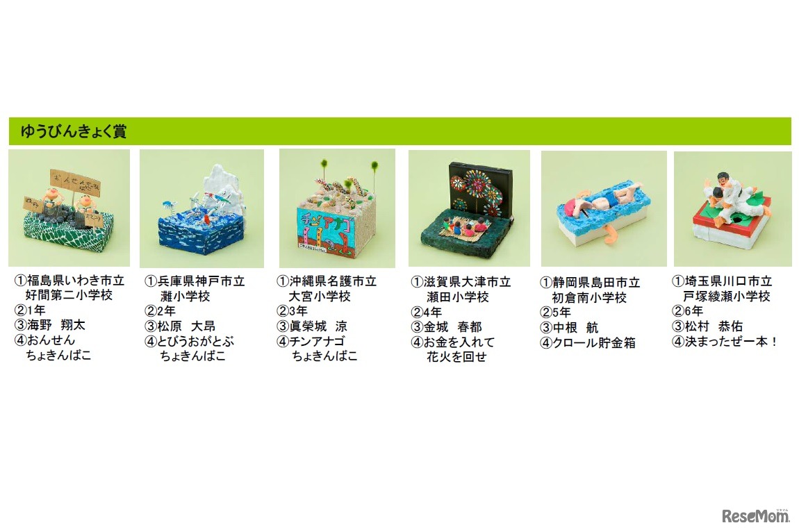 ゆうびんきょく賞（6作品）