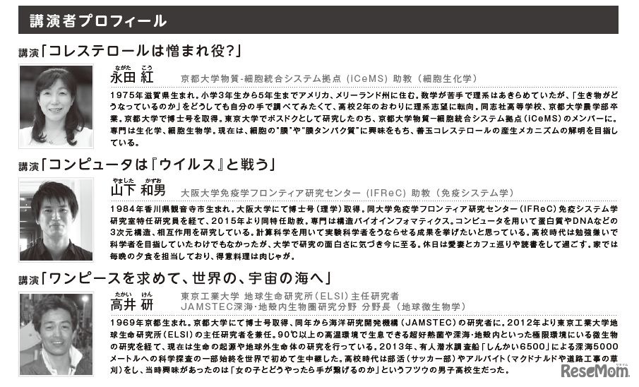 講演者プロフィール