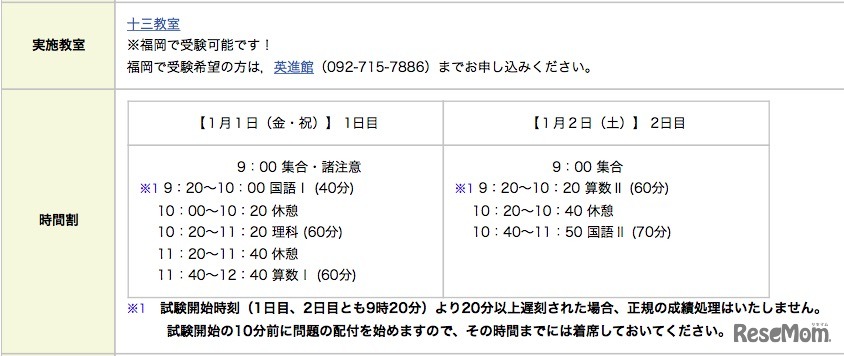 大阪会場の実施教室と時間割