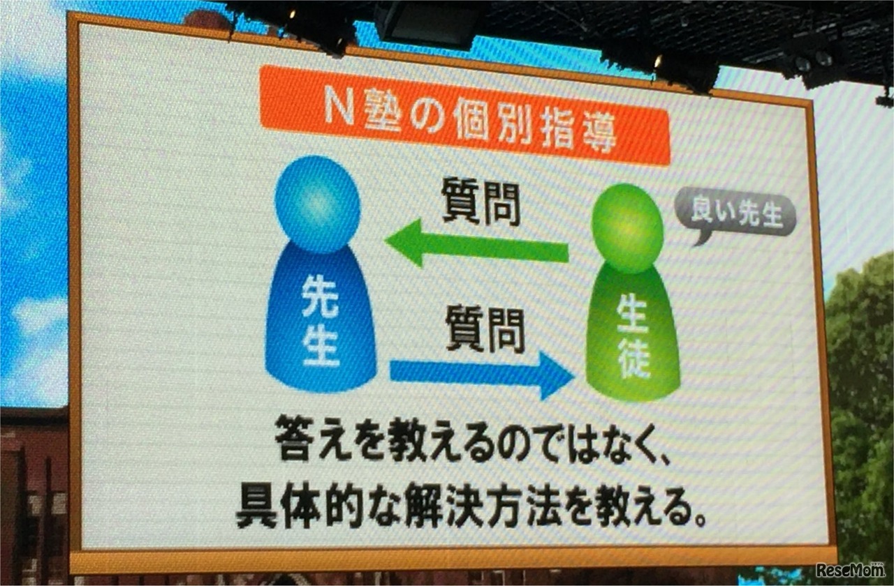 N塾の“子”別指導