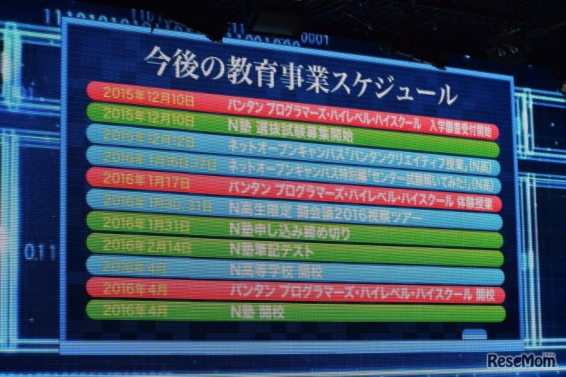 今後の教育事業のスケジュール