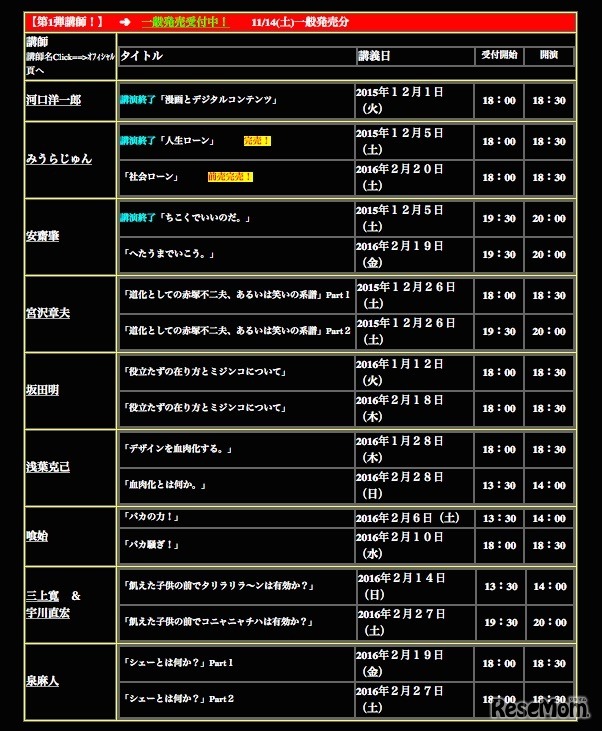 第1弾講師の講義