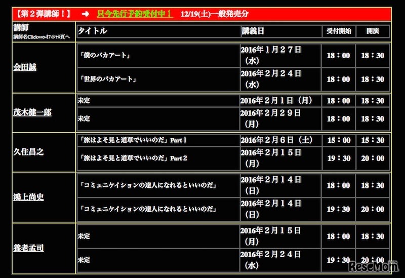 第2弾講師の講義