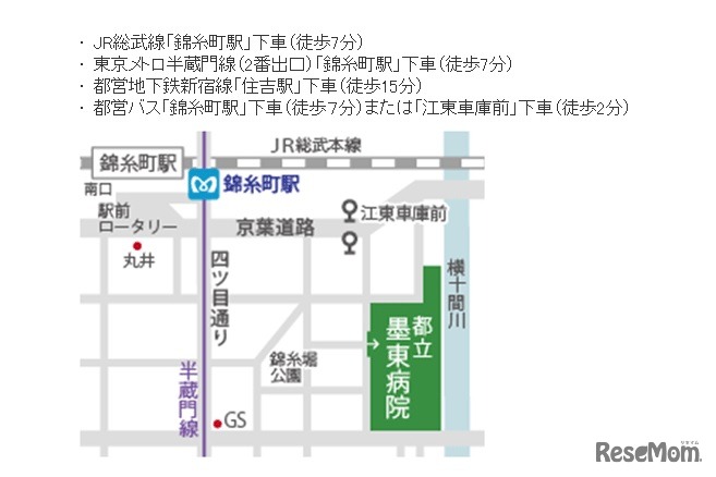 東京都立墨東病院への交通アクセス