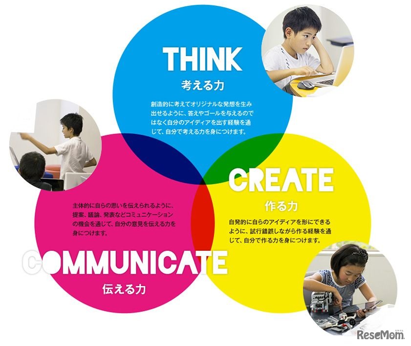 Qremoの目指す学び